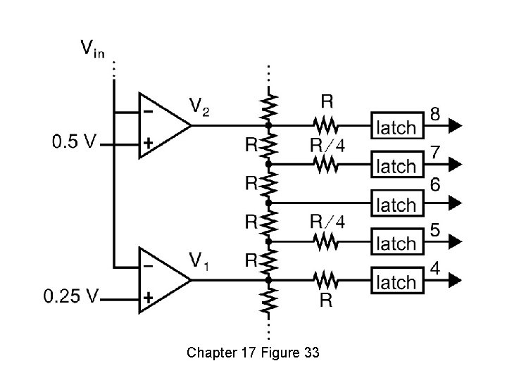 Chapter 17 Figure 33 Chapter 17 Figure 33