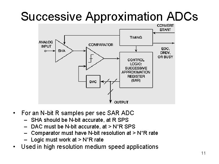 Successive Approximation ADCs • For an N-bit R samples per sec SAR ADC –