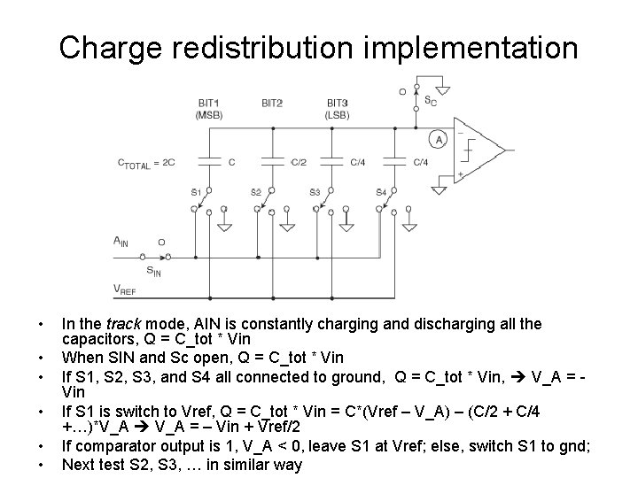 Charge redistribution implementation • • • In the track mode, AIN is constantly charging