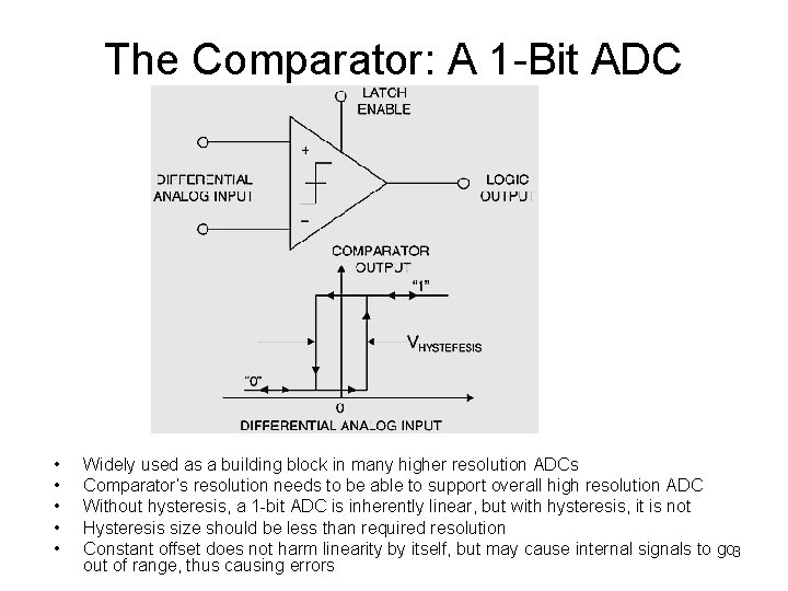 The Comparator: A 1 -Bit ADC • • • Widely used as a building