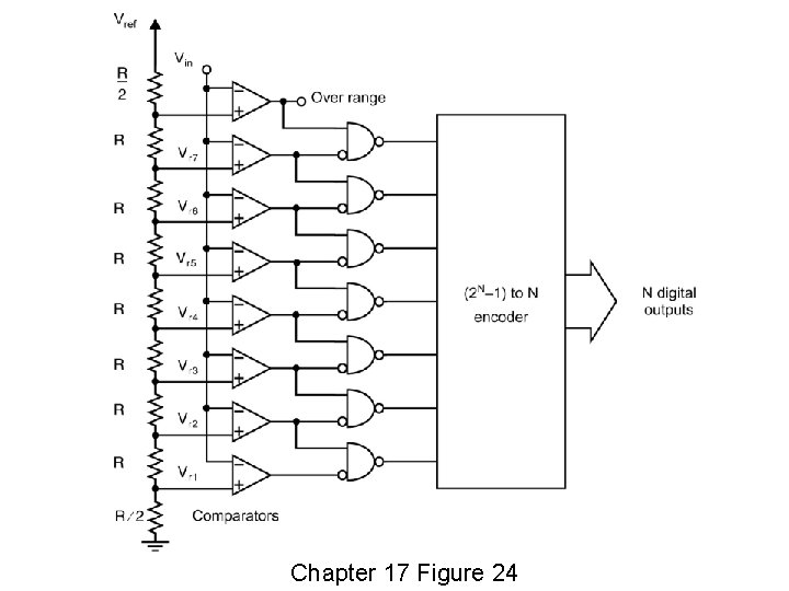 Chapter 17 Figure 24 Chapter 17 Figure 24