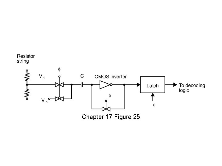 Chapter 17 Figure 25 Chapter 17 Figure 25