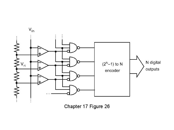 Chapter 17 Figure 26 
