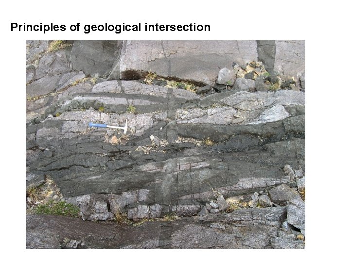 Principles of geological intersection 