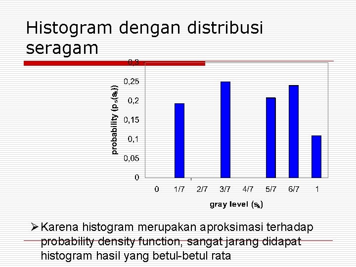 Histogram dengan distribusi seragam Ø Karena histogram merupakan aproksimasi terhadap probability density function, sangat