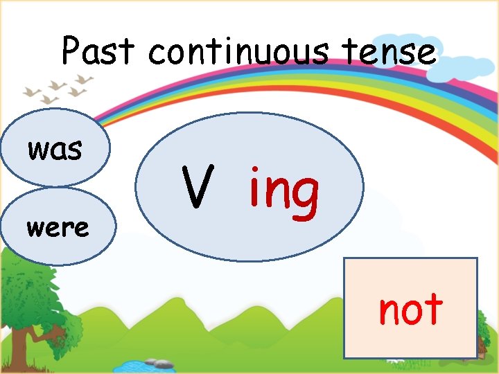 Past continuous tense was were V ing not 