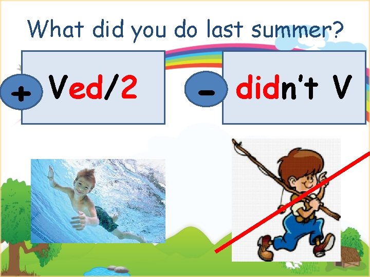 What did you do last summer? + Ved/2 - didn’t V 