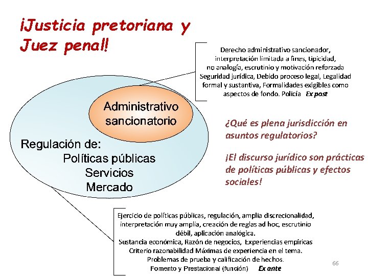 ¡Justicia pretoriana y Juez penal! ¿Qué es plena jurisdicción en asuntos regulatorios? ¡El discurso