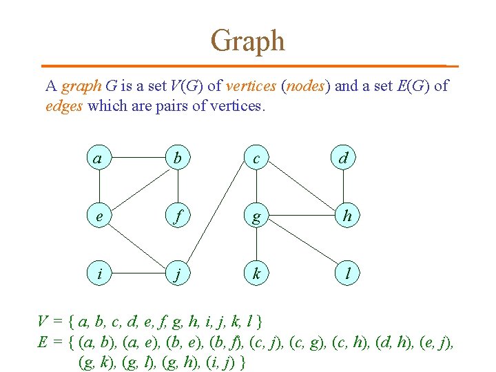 Graph A graph G is a set V(G) of vertices (nodes) and a set Graph A graph G is a set V(G) of vertices (nodes) and a set