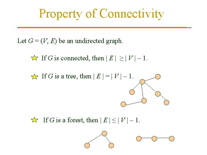 Property of Connectivity Let G = (V, E) be an undirected graph. If G Property of Connectivity Let G = (V, E) be an undirected graph. If G