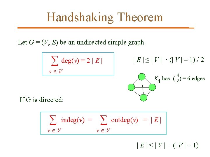 Handshaking Theorem Let G = (V, E) be an undirected simple graph. ∑ deg(v) Handshaking Theorem Let G = (V, E) be an undirected simple graph. ∑ deg(v)