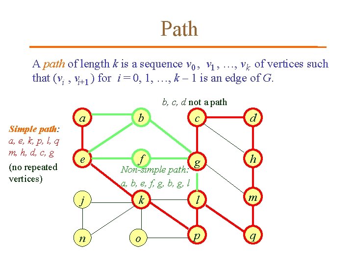 Path A path of length k is a sequence v 0 , v 1 Path A path of length k is a sequence v 0 , v 1