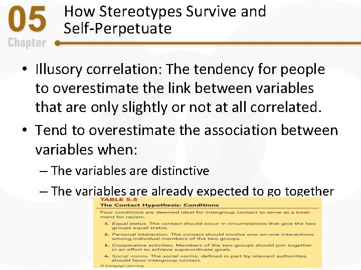 How Stereotypes Survive and Self-Perpetuate • Illusory correlation: The tendency for people to overestimate How Stereotypes Survive and Self-Perpetuate • Illusory correlation: The tendency for people to overestimate
