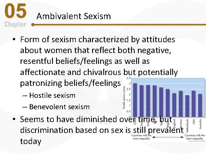 Ambivalent Sexism • Form of sexism characterized by attitudes about women that reflect both Ambivalent Sexism • Form of sexism characterized by attitudes about women that reflect both