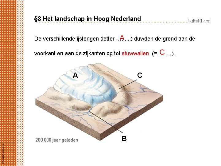 § 8 Het landschap in Hoog Nederland A duwden de grond aan de De