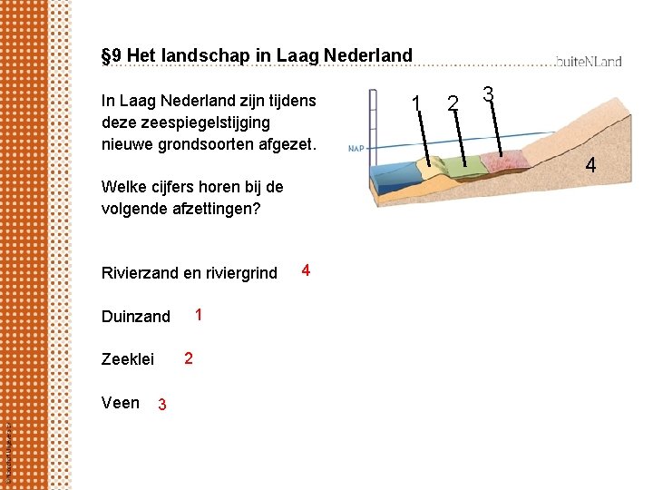 § 9 Het landschap in Laag Nederland In Laag Nederland zijn tijdens deze zeespiegelstijging