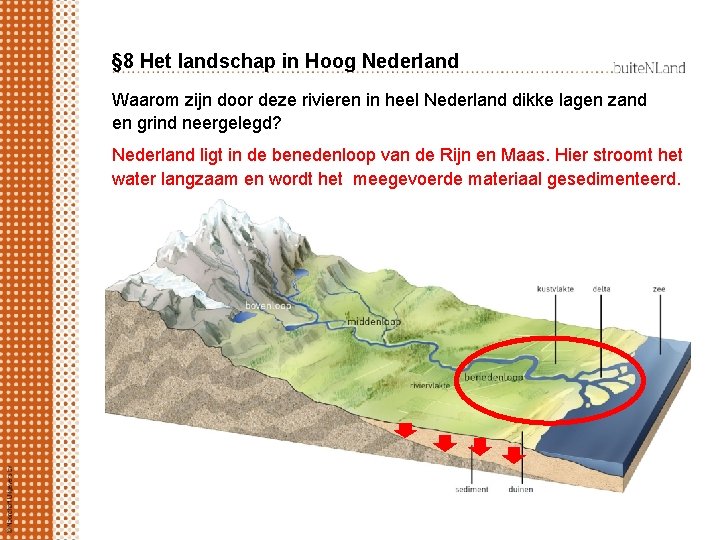 § 8 Het landschap in Hoog Nederland Waarom zijn door deze rivieren in heel