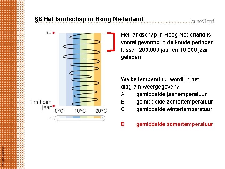 § 8 Het landschap in Hoog Nederland is vooral gevormd in de koude perioden