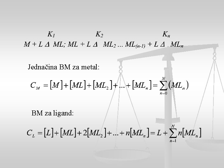 Jednačina BM za metal: BM za ligand: 
