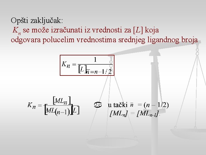 Opšti zaključak: Kn se može izračunati iz vrednosti za [L] koja odgovara polucelim vrednostima