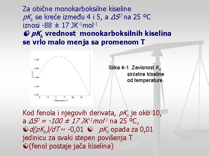 Za obične monokarboksilne kiseline p. Kk se kreće između 4 i 5, a ΔS