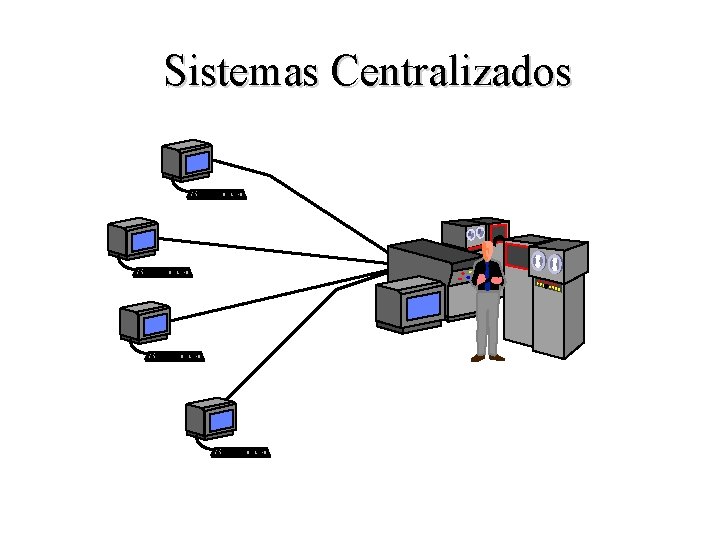 Sistemas Centralizados 