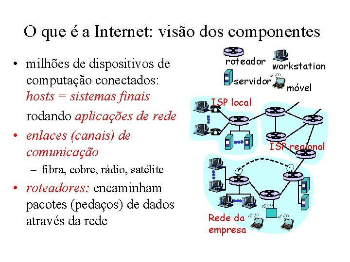 O que é a Internet: visão dos componentes • milhões de dispositivos de computação