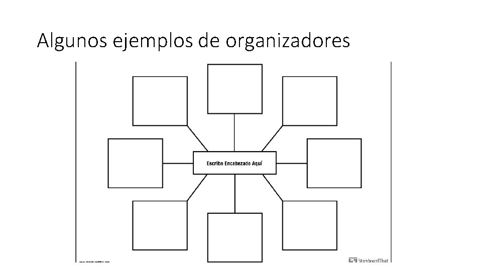 Algunos ejemplos de organizadores 