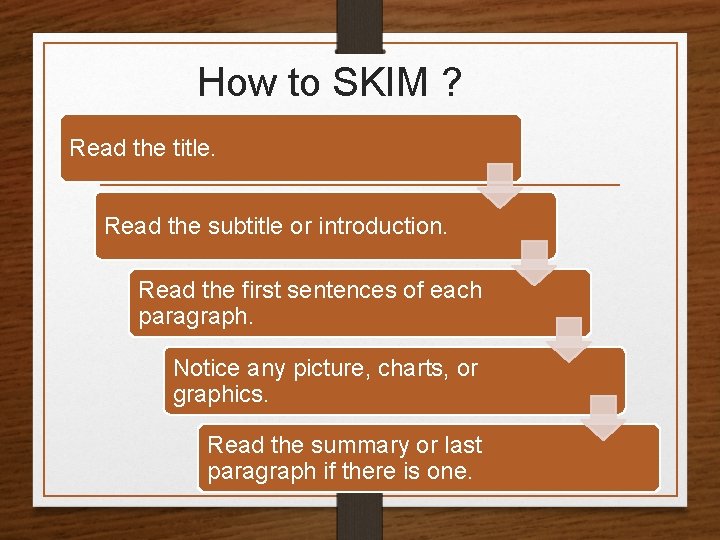 How to SKIM ? Read the title. Read the subtitle or introduction. Read the