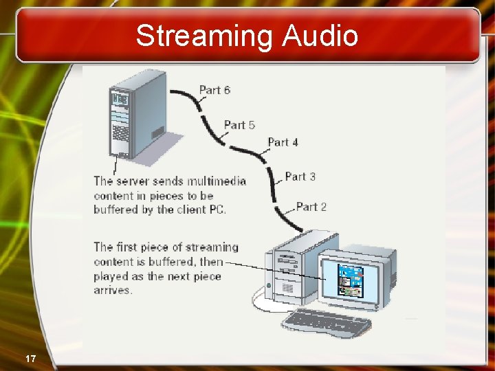 Stream Audio Http Software Mc GrawHill Technology Education Copyright 2006 by The