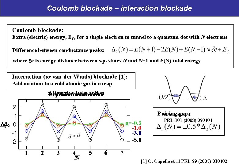 Coulomb blockade – interaction blockade Coulomb blockade: Extra (electric) energy, EC, for a single