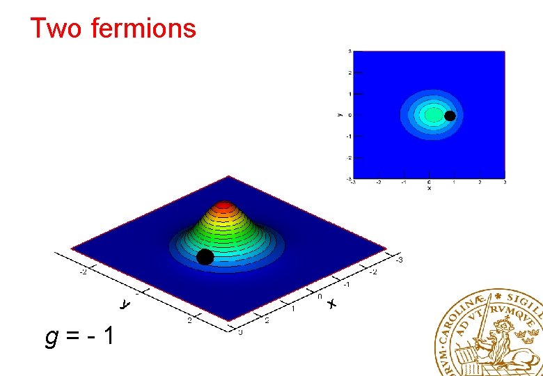 Two fermions g=-1 