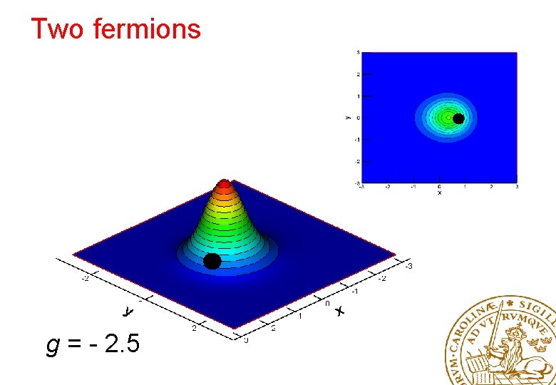 Two fermions g = - 2. 5 