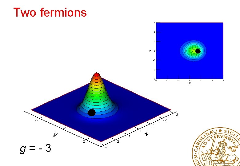 Two fermions g=-3 