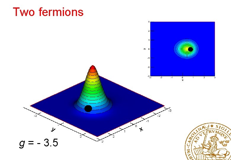 Two fermions g = - 3. 5 