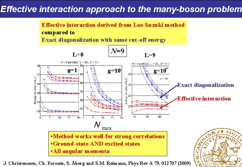 Effective interaction approach to the many-boson problem Effective interaction derived from Lee-Suzuki method compared