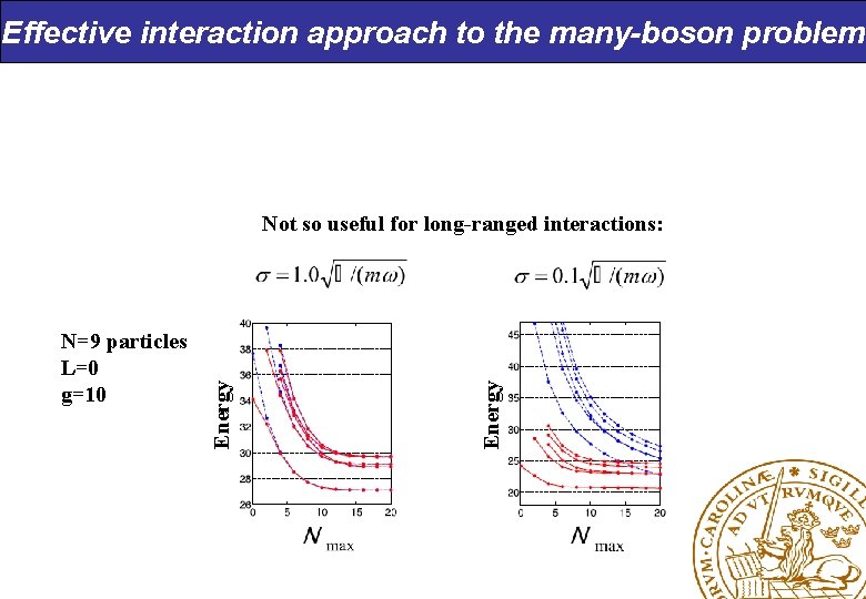 Effective interaction approach to the many-boson problem Energy N=9 particles L=0 g=10 Energy Not