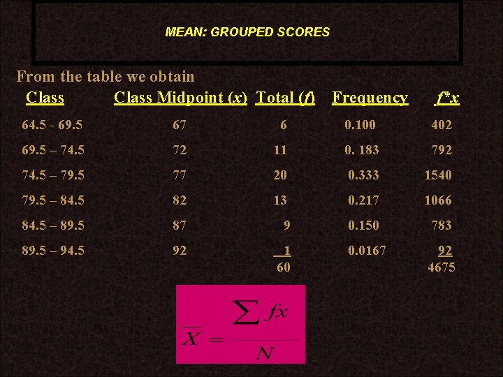 MEAN: GROUPED SCORES From the table we obtain Class Midpoint (x) Total (f) Frequency