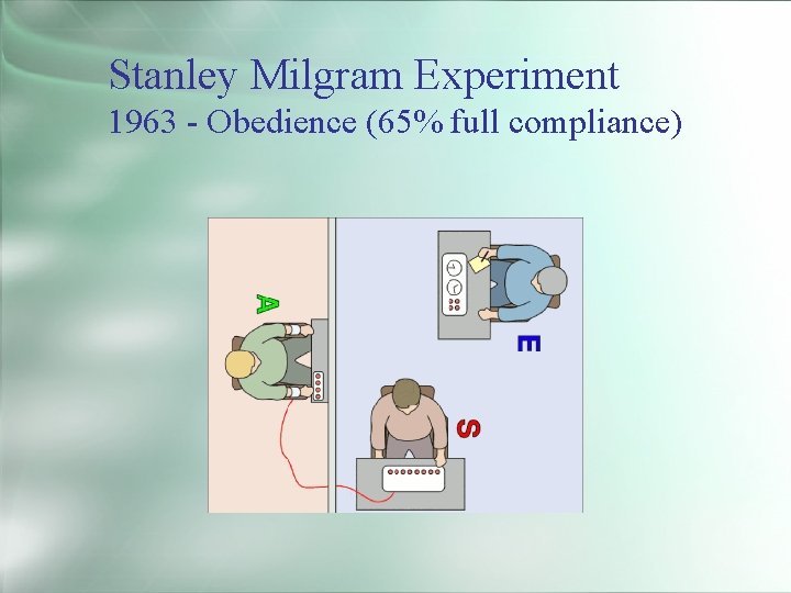 Stanley Milgram Experiment 1963 - Obedience (65% full compliance) 