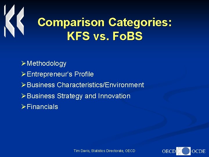 Comparison Categories: KFS vs. Fo. BS ØMethodology ØEntrepreneur’s Profile ØBusiness Characteristics/Environment ØBusiness Strategy and