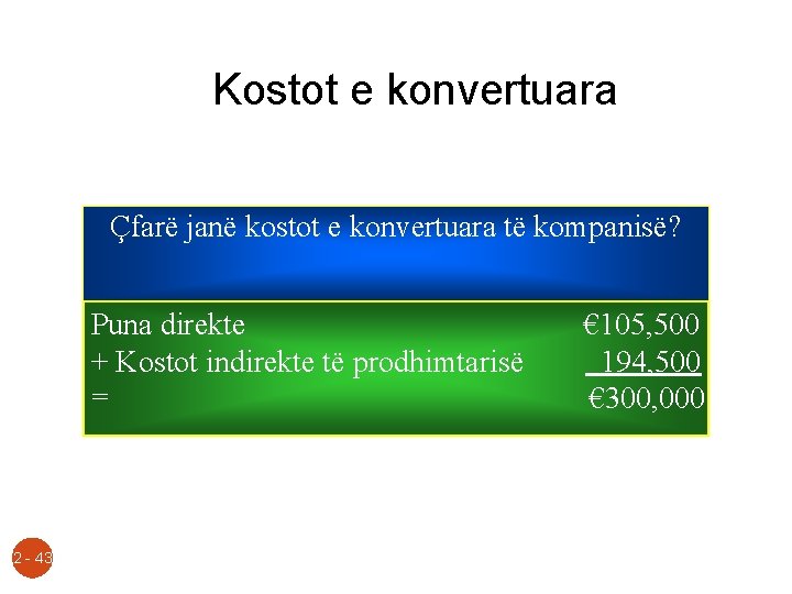 Kostot e konvertuara Çfarë janë kostot e konvertuara të kompanisë? Puna direkte + Kostot