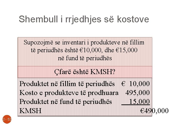 Shembull i rrjedhjes së kostove Supozojmë se inventari i produkteve në fillim të periudhës