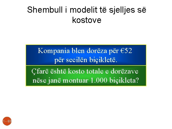 Shembull i modelit të sjelljes së kostove Kompania blen dorëza për € 52 për