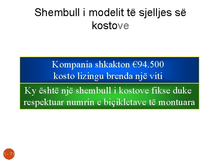 Shembull i modelit të sjelljes së kostove Kompania shkakton € 94. 500 kosto lizingu