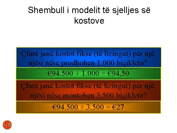 Shembull i modelit të sjelljes së kostove Çfarë janë kostot fikse (të lizingut) për