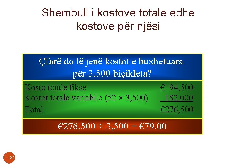 Shembull i kostove totale edhe kostove për njësi Çfarë do të jenë kostot e