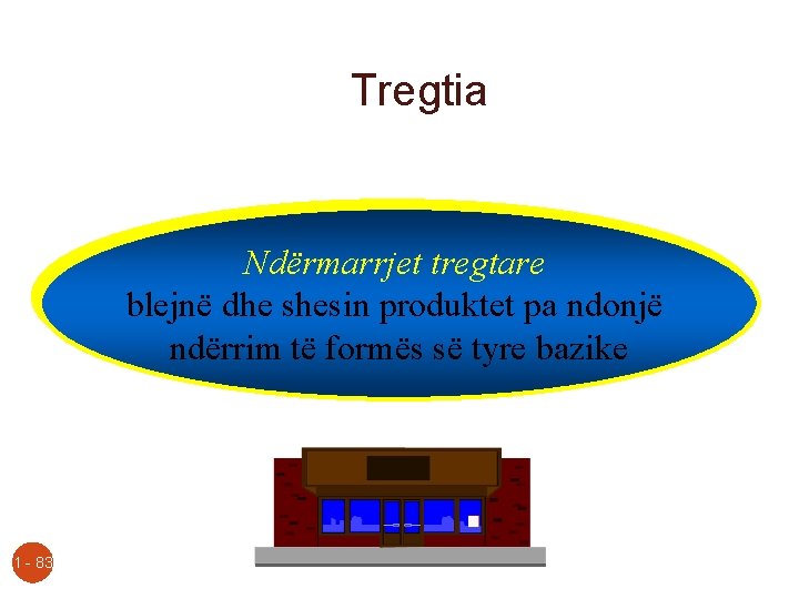 Tregtia Ndërmarrjet tregtare blejnë dhe shesin produktet pa ndonjë ndërrim të formës së tyre