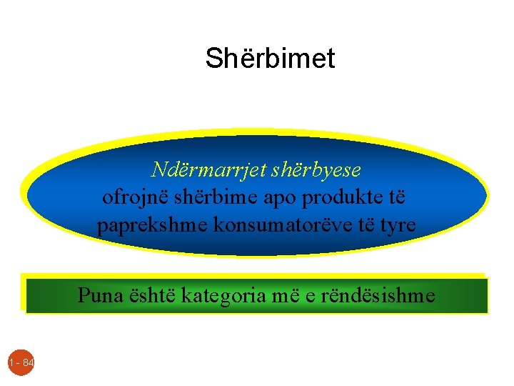 Shërbimet Ndërmarrjet shërbyese ofrojnë shërbime apo produkte të paprekshme konsumatorëve të tyre Puna është