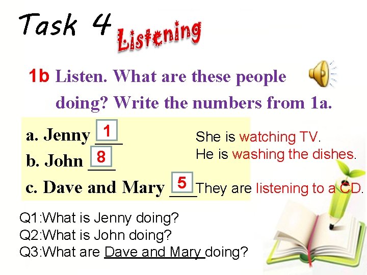 Task 4 1 b Listen. What are these people doing? Write the numbers from