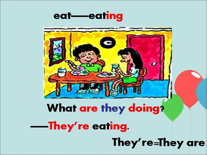 eat——eating What are they doing? ——They’re eating. They’re=They are 